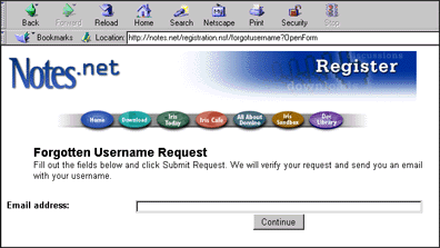 Forgotten Username Request